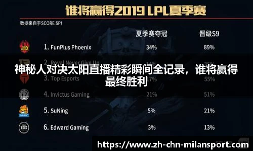 神秘人对决太阳直播精彩瞬间全记录，谁将赢得最终胜利